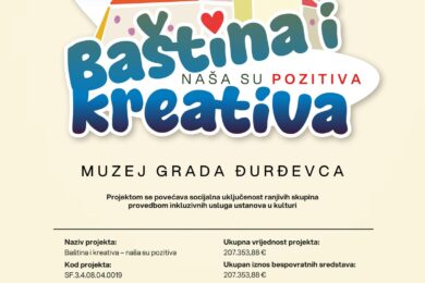 Baština i kreativa  – naša su pozitiva – U Muzeju Grada Đurđevca održan je prvi ciklus Edukacija stručnjaka za primjenu inkluzivnih usluga u ustanovama u kulturi